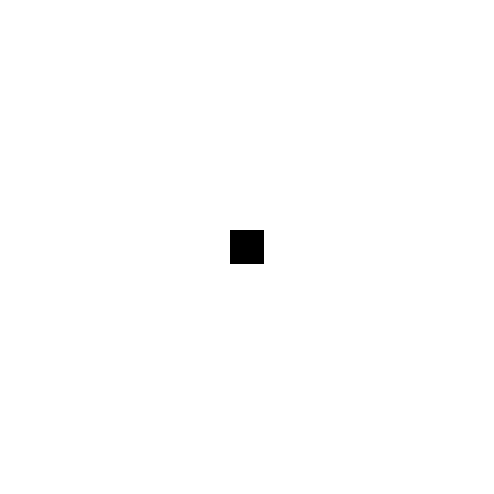 Dickosaurus Rex